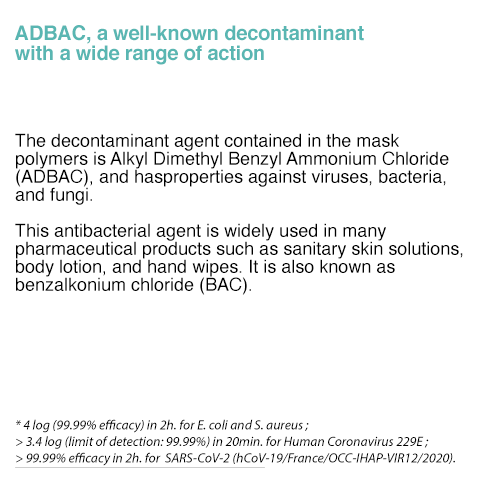 ADBAC decontaminant